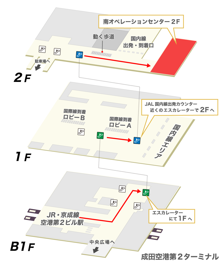 成田国際空港 第2ターミナルB1F〜南オペレーションセンター